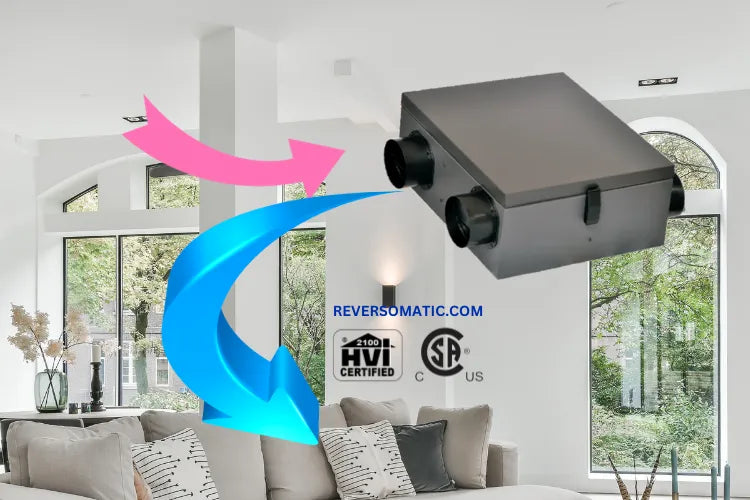 Reversomatic HRV/ERV Mini Series: Elevating Indoor Air Quality and Healthy Living Reversomatic HRV/ERV Mini Series: Elevating Indoor Air Quality and Healthy Living